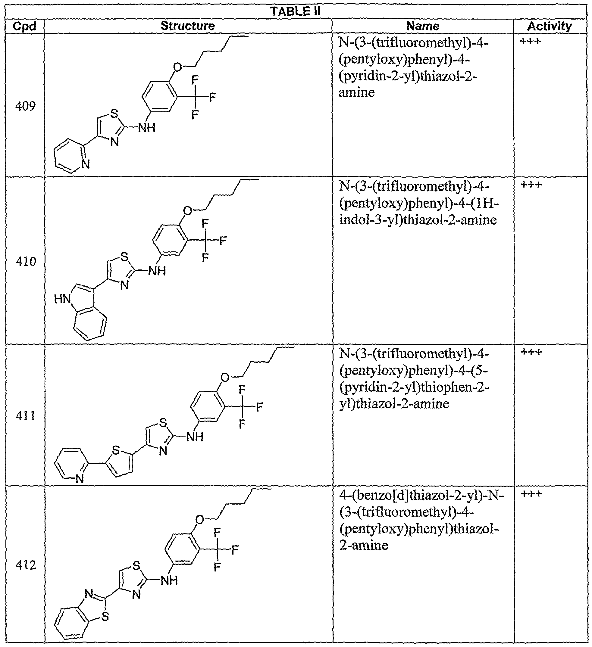 Figure imgf000128_0001