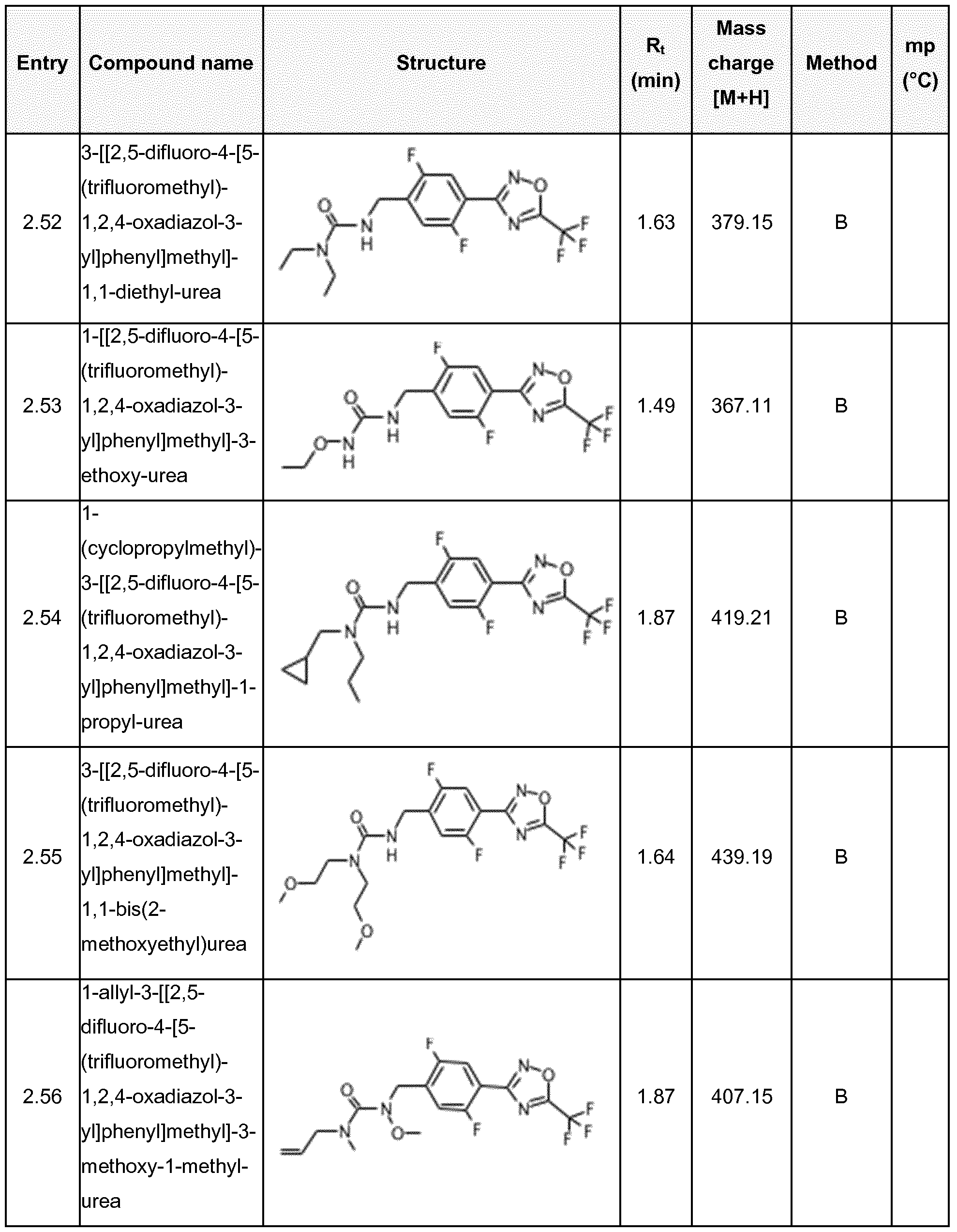 Figure imgf000088_0001