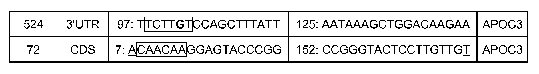 Figure imgf000118_0002