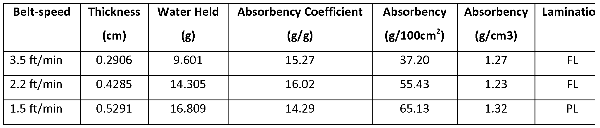 Figure imgf000071_0001