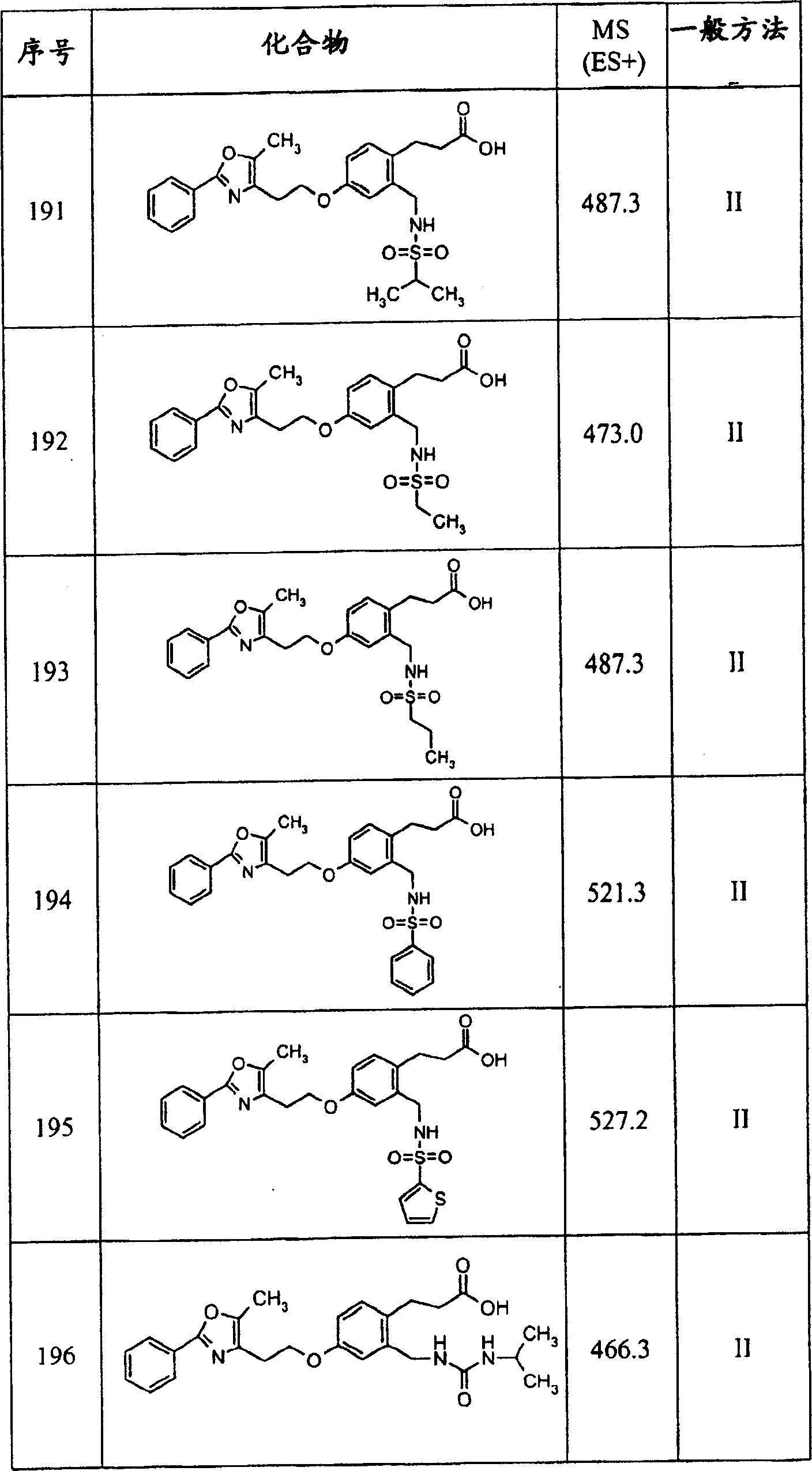 Figure A0281545301771