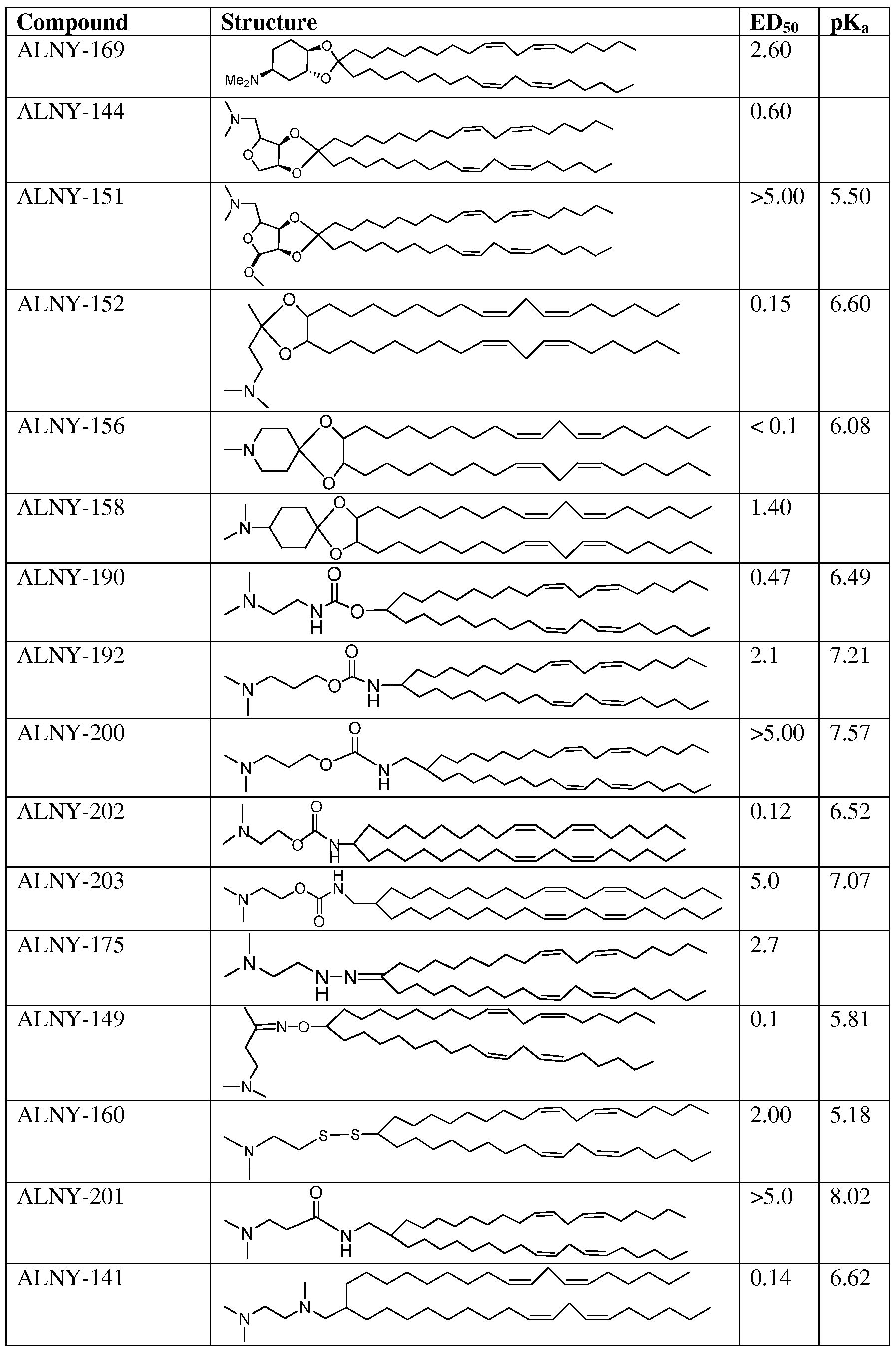 Figure imgf000141_0001
