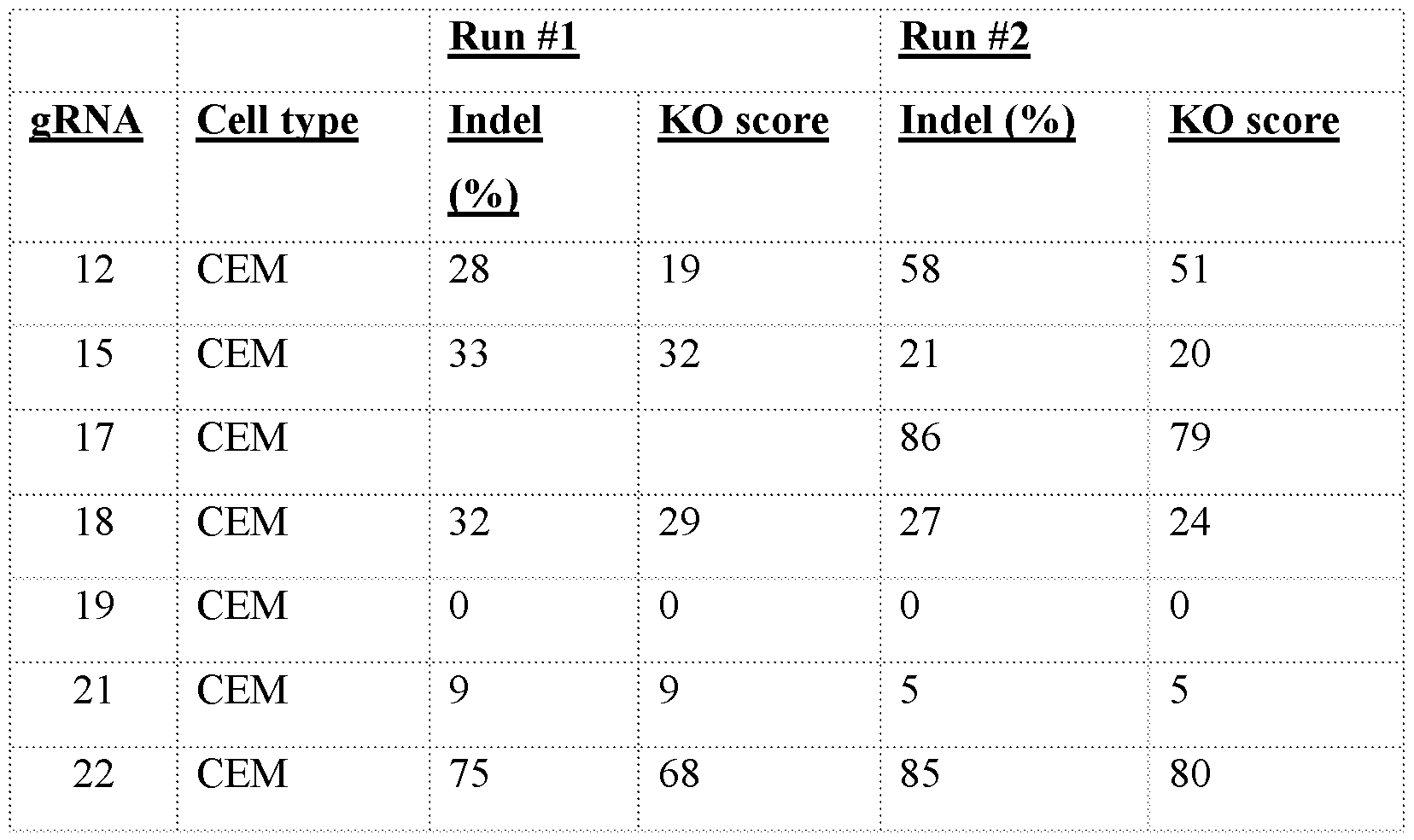 Figure imgf000136_0001