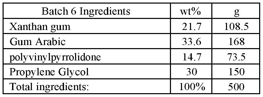 Figure imgf000035_0005