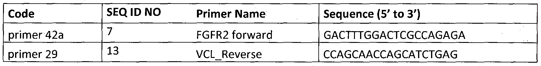 Figure imgf000043_0001