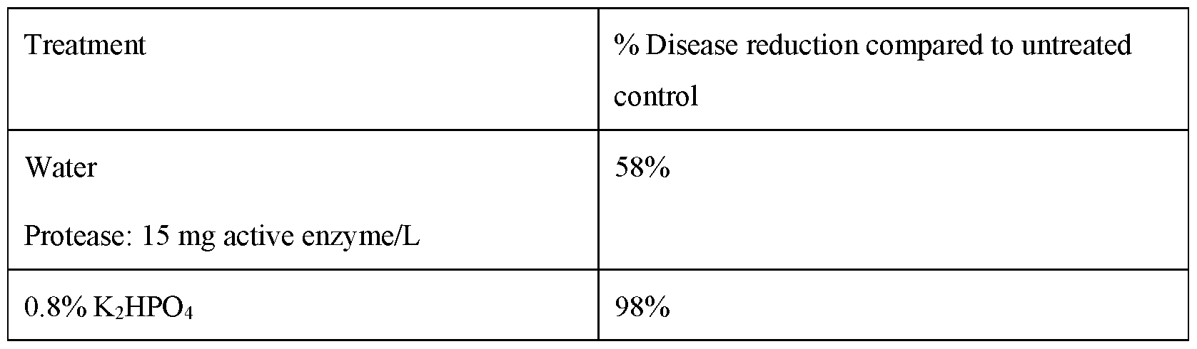 Figure imgf000172_0002