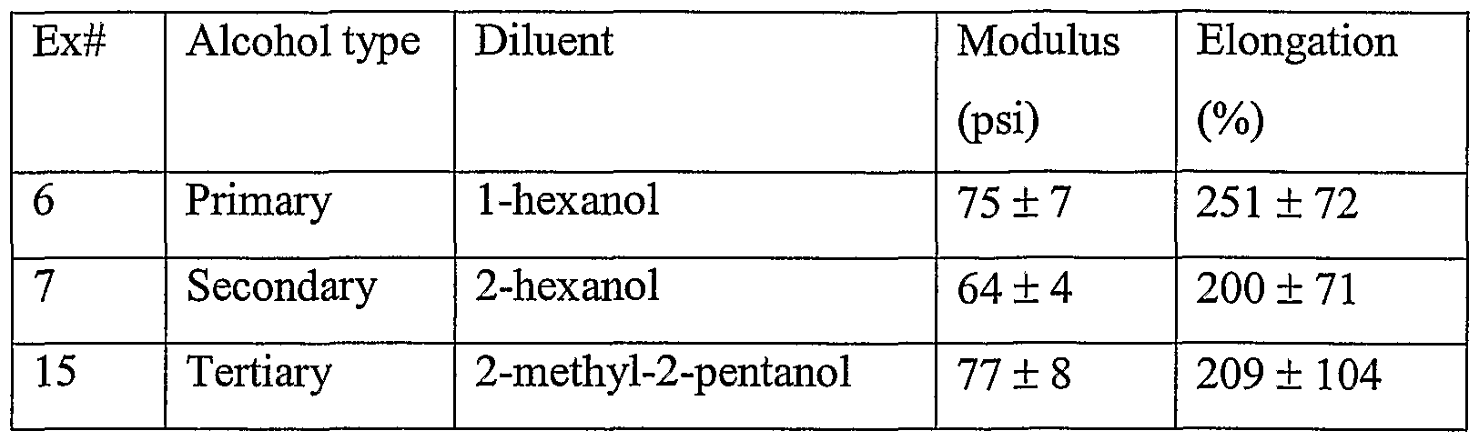 Figure imgf000030_0001