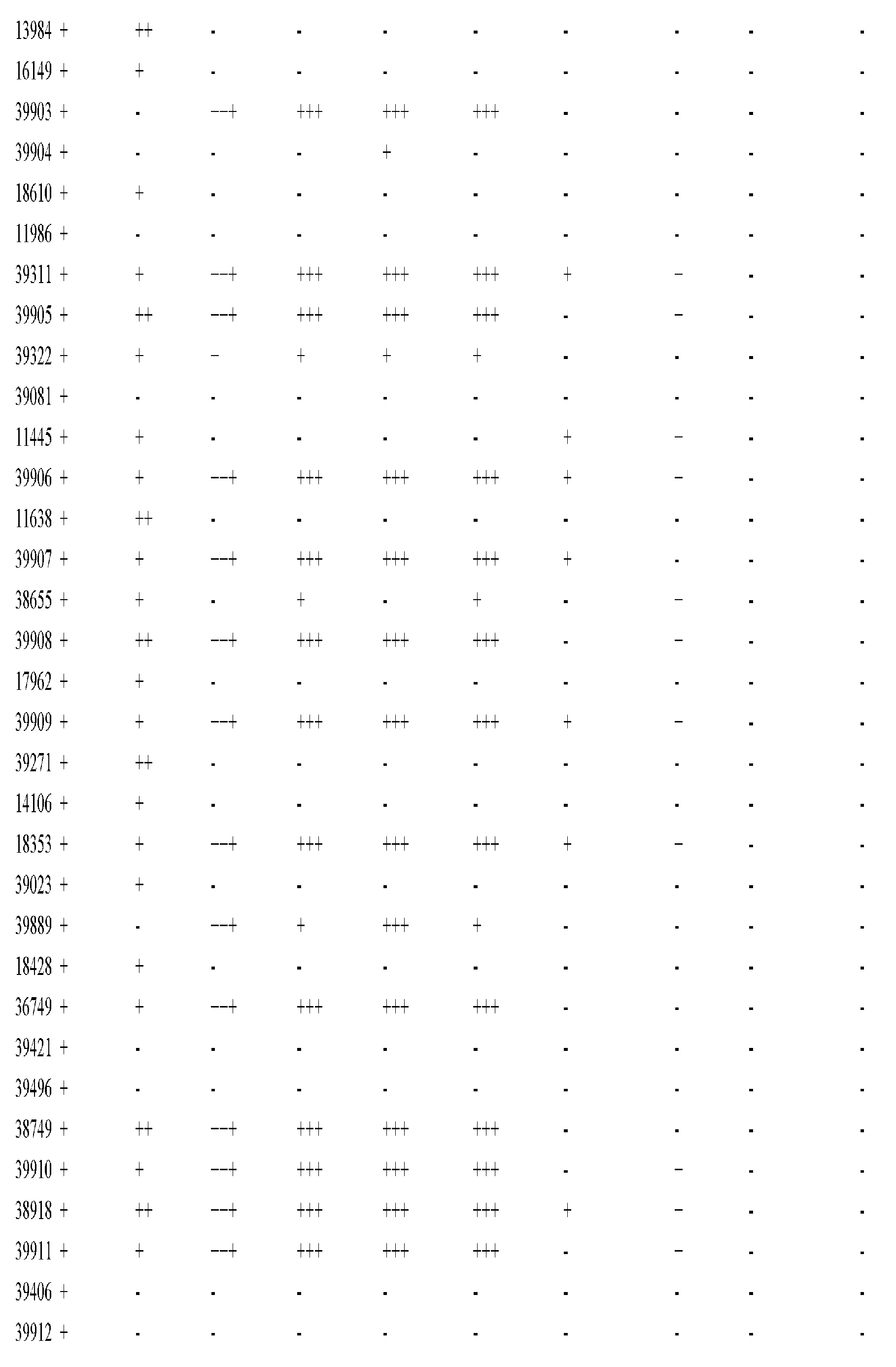 Figure imgf000869_0001