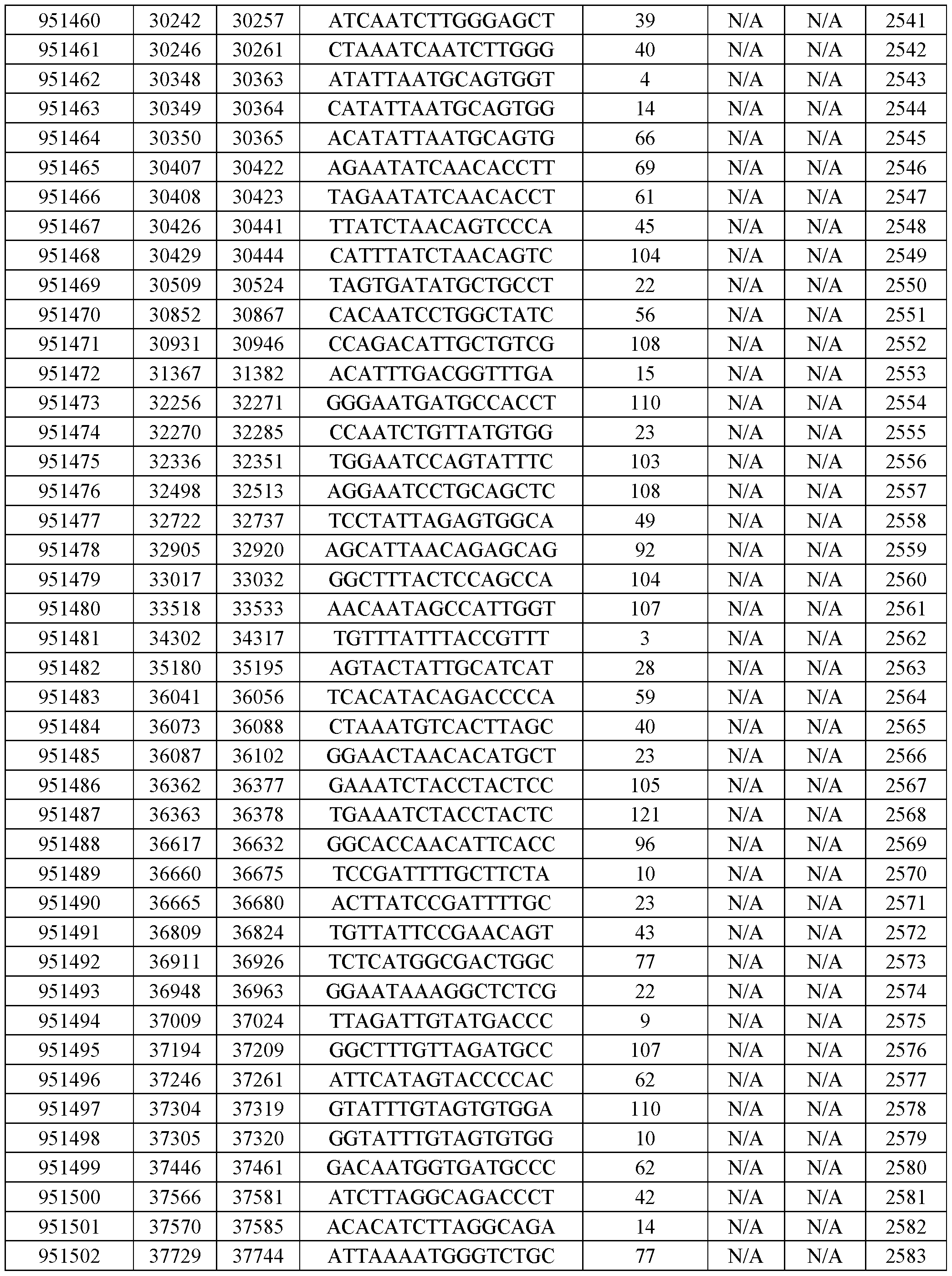 Figure imgf000146_0001