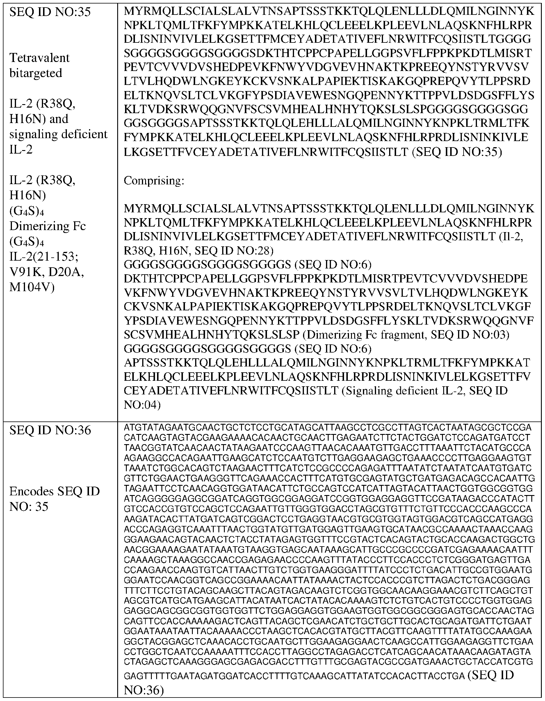 Figure imgf000043_0001