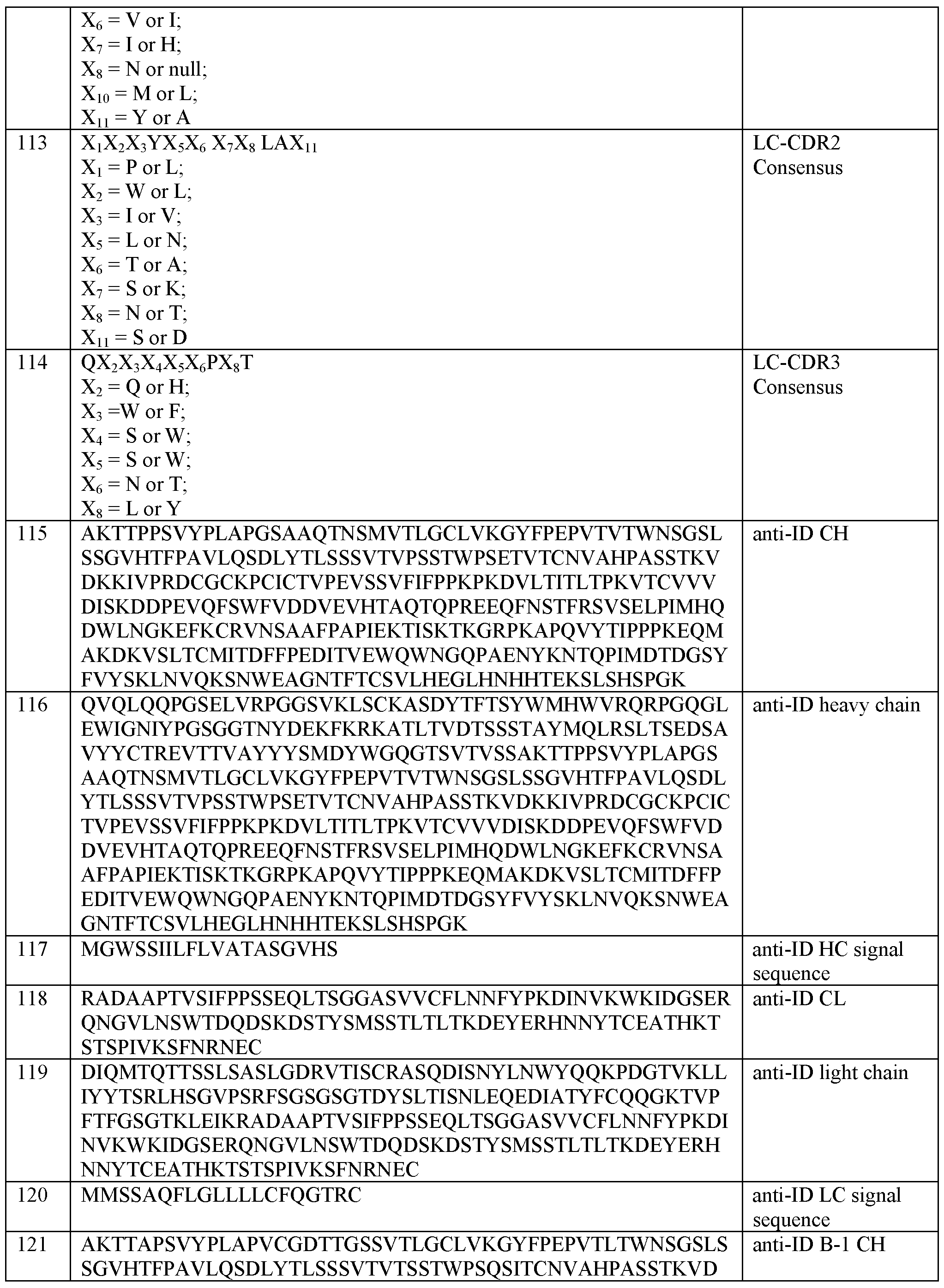 Figure imgf000262_0001