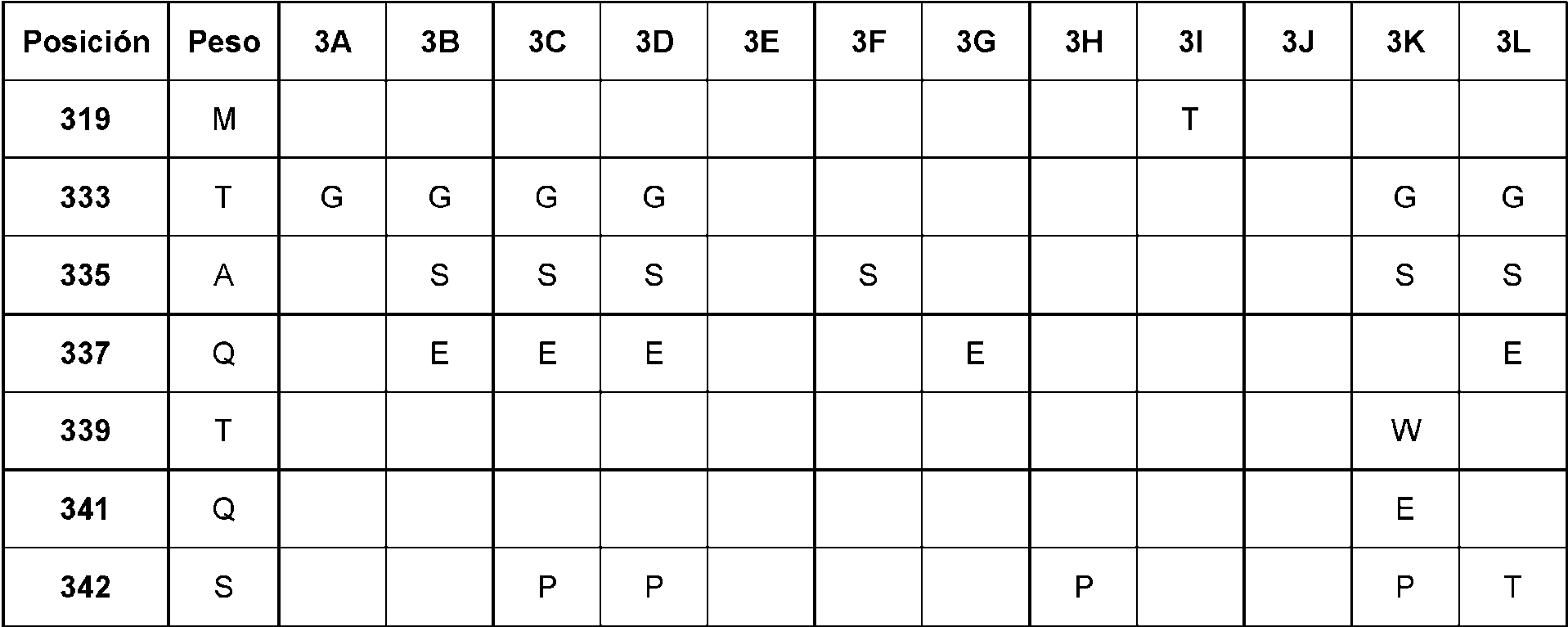 Figure imgf000089_0001