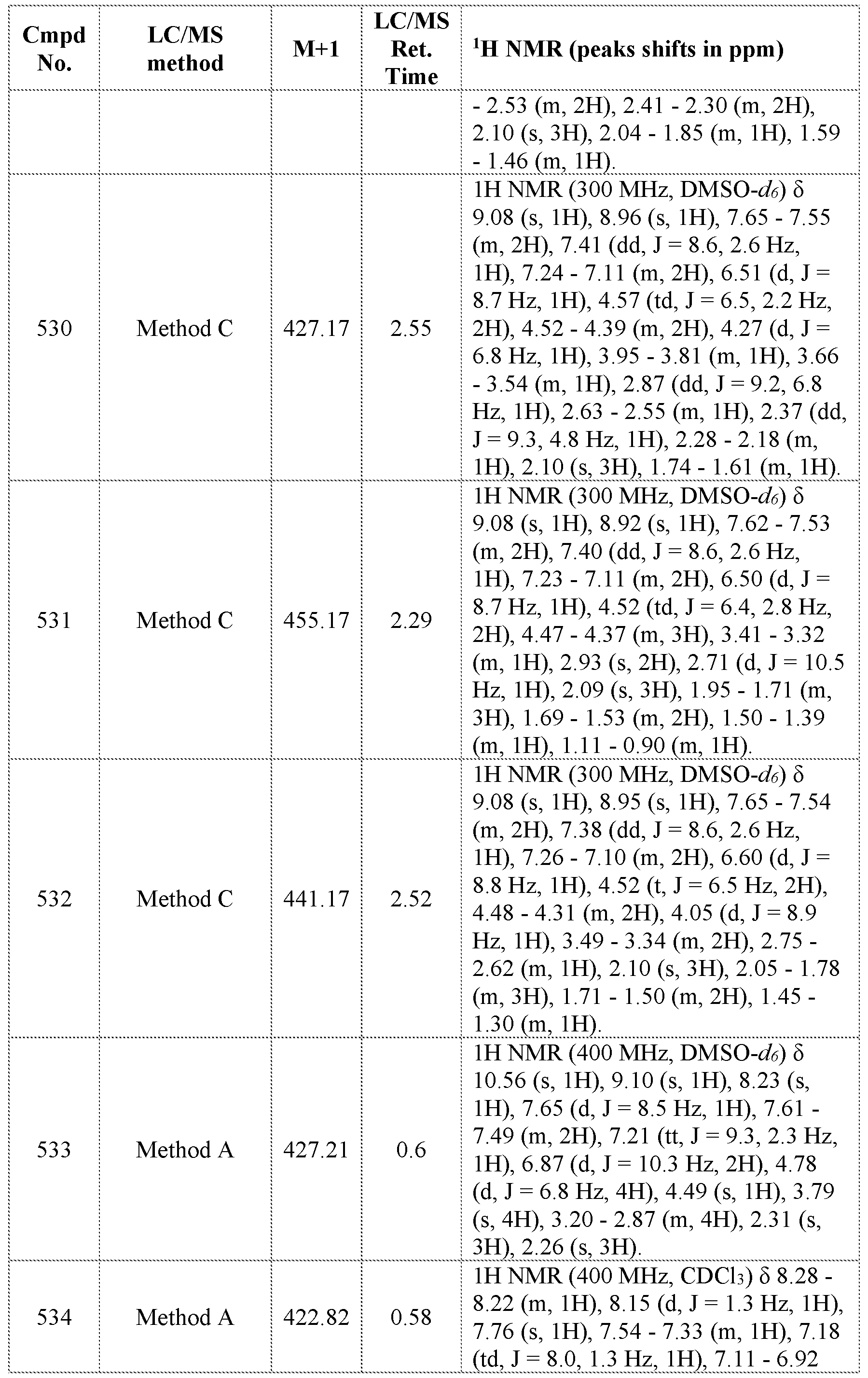 Figure imgf000416_0001