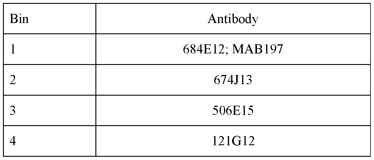 Figure imgf000214_0001