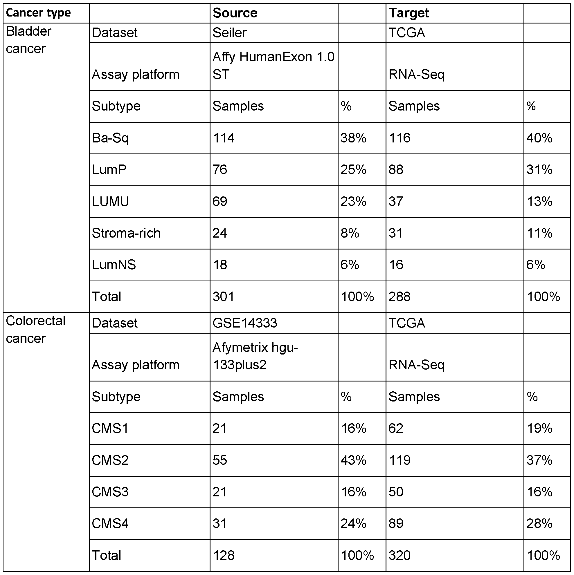 Figure imgf000061_0001