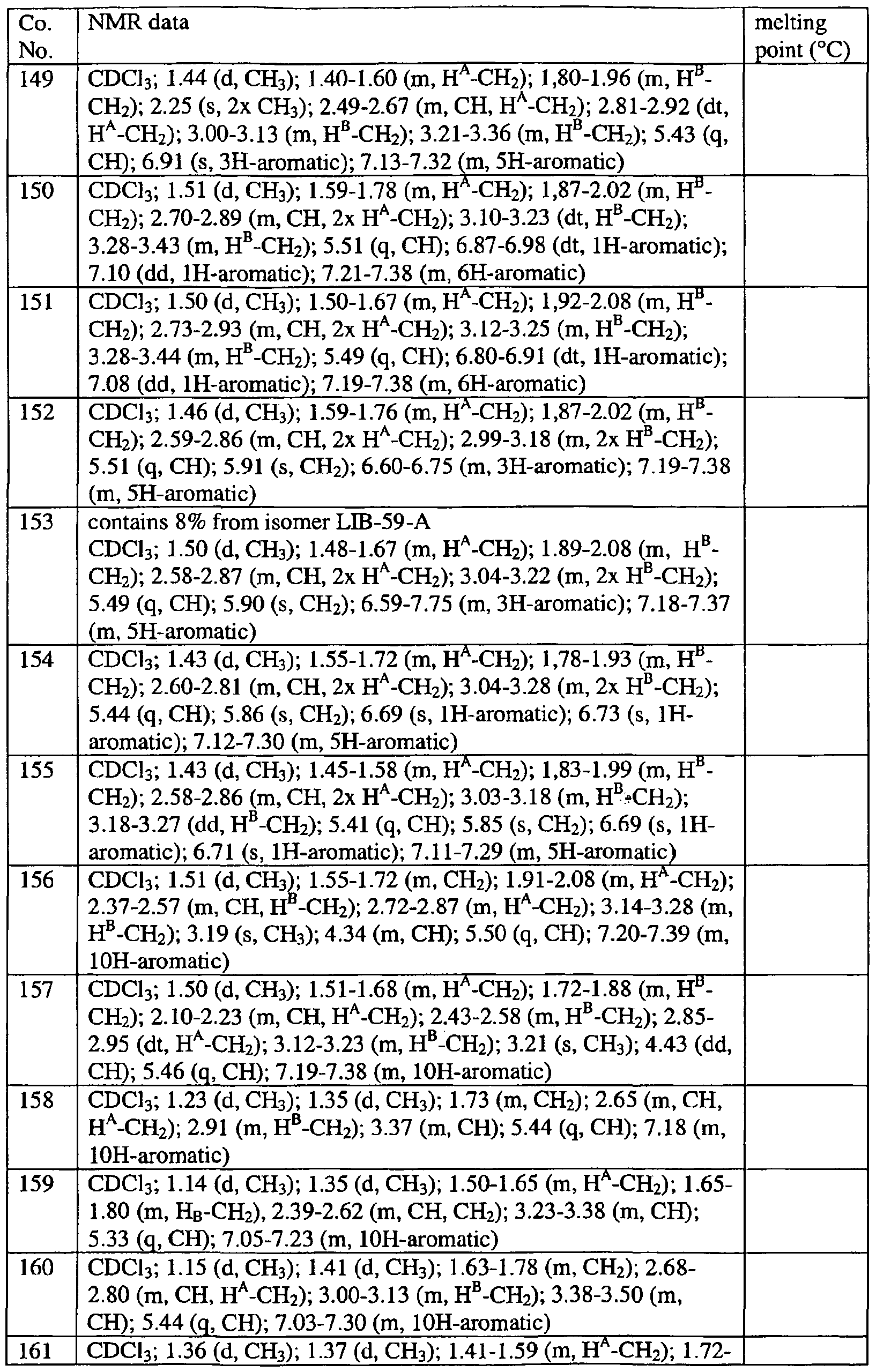 Figure imgf000042_0001