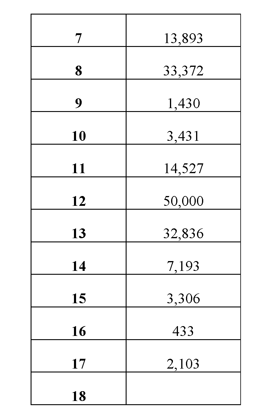 Figure imgf000316_0001