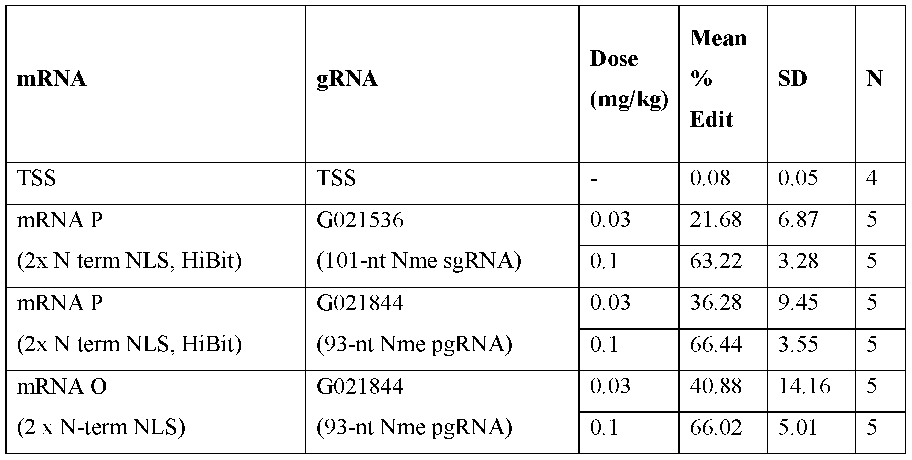 Figure imgf000239_0001