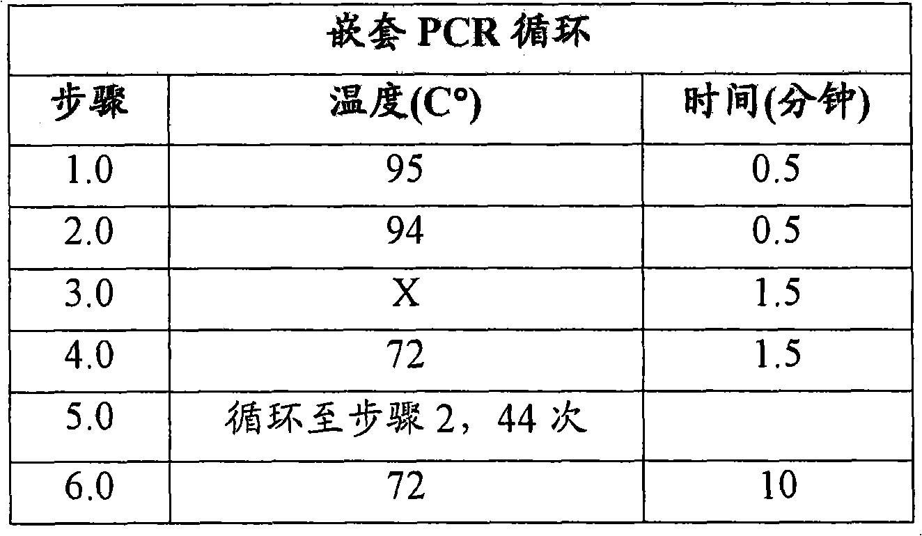 Figure A20078003030900642