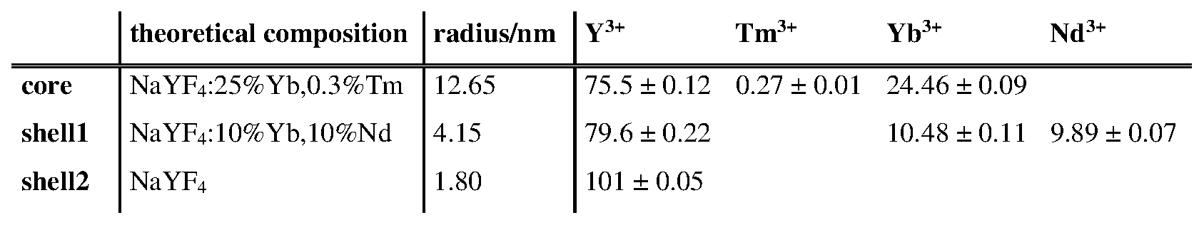 Figure imgf000039_0001