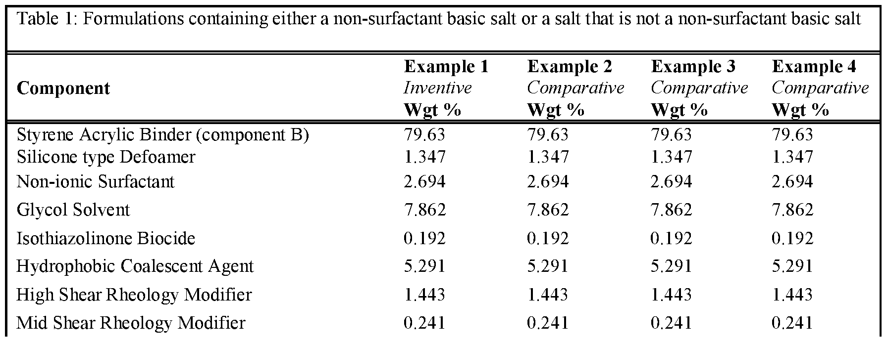 Figure imgf000026_0001