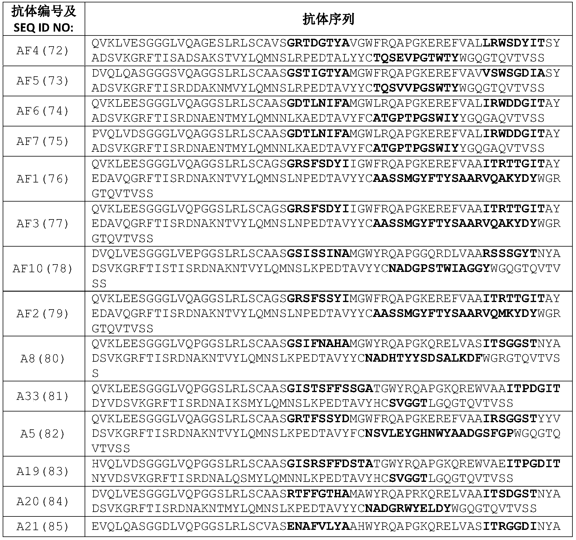 Figure PCTCN2021118023-appb-000006