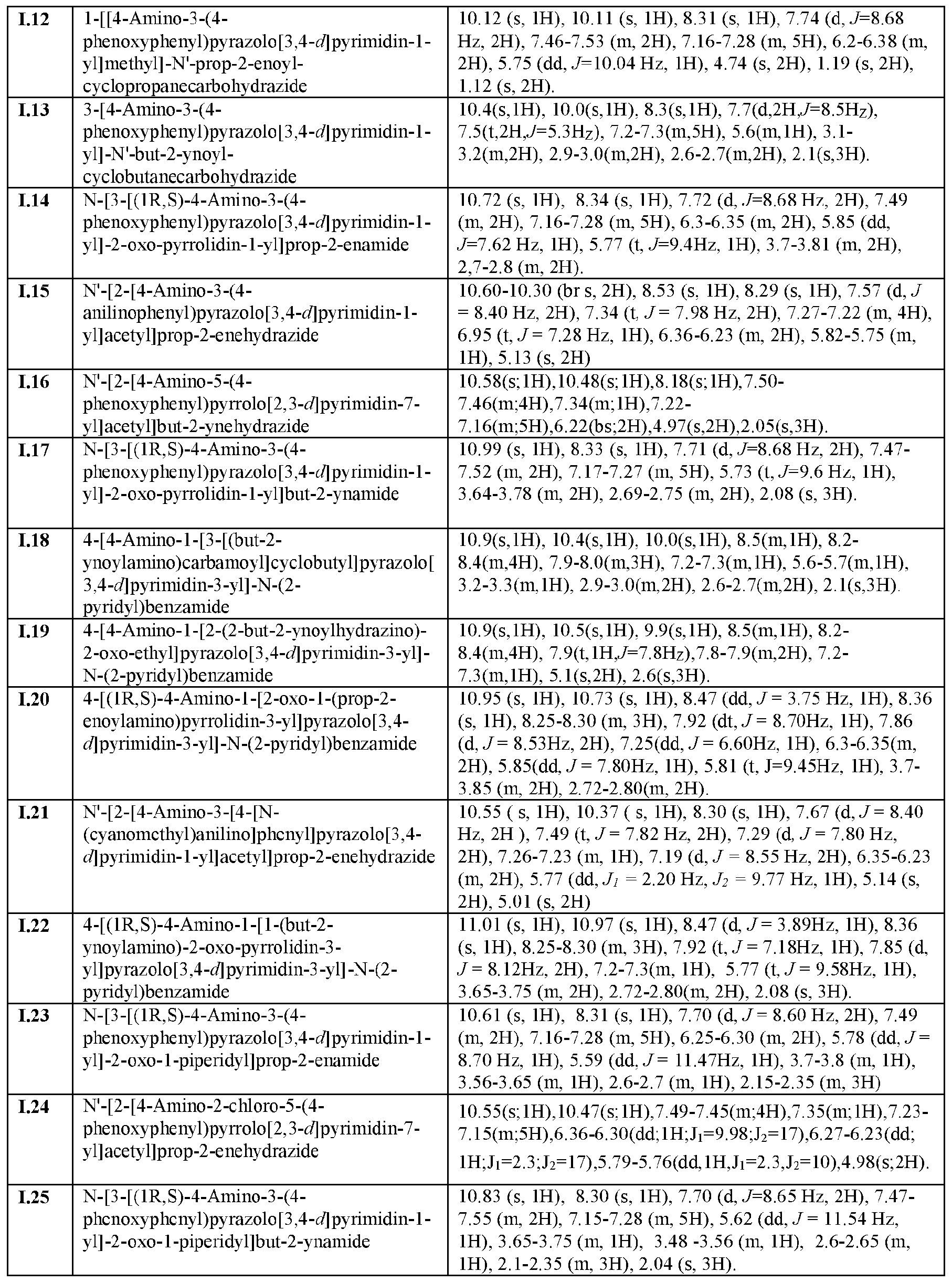 Figure imgf000061_0001