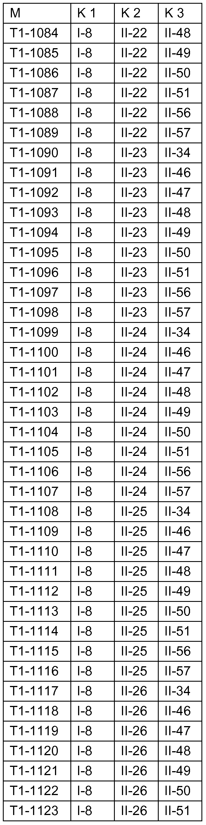Figure imgf000145_0001