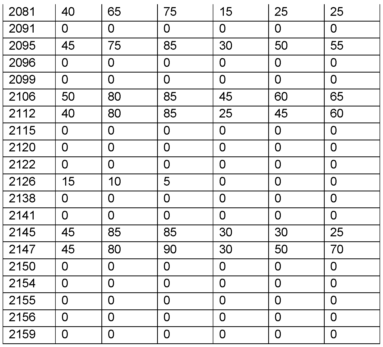 Figure imgf000204_0001