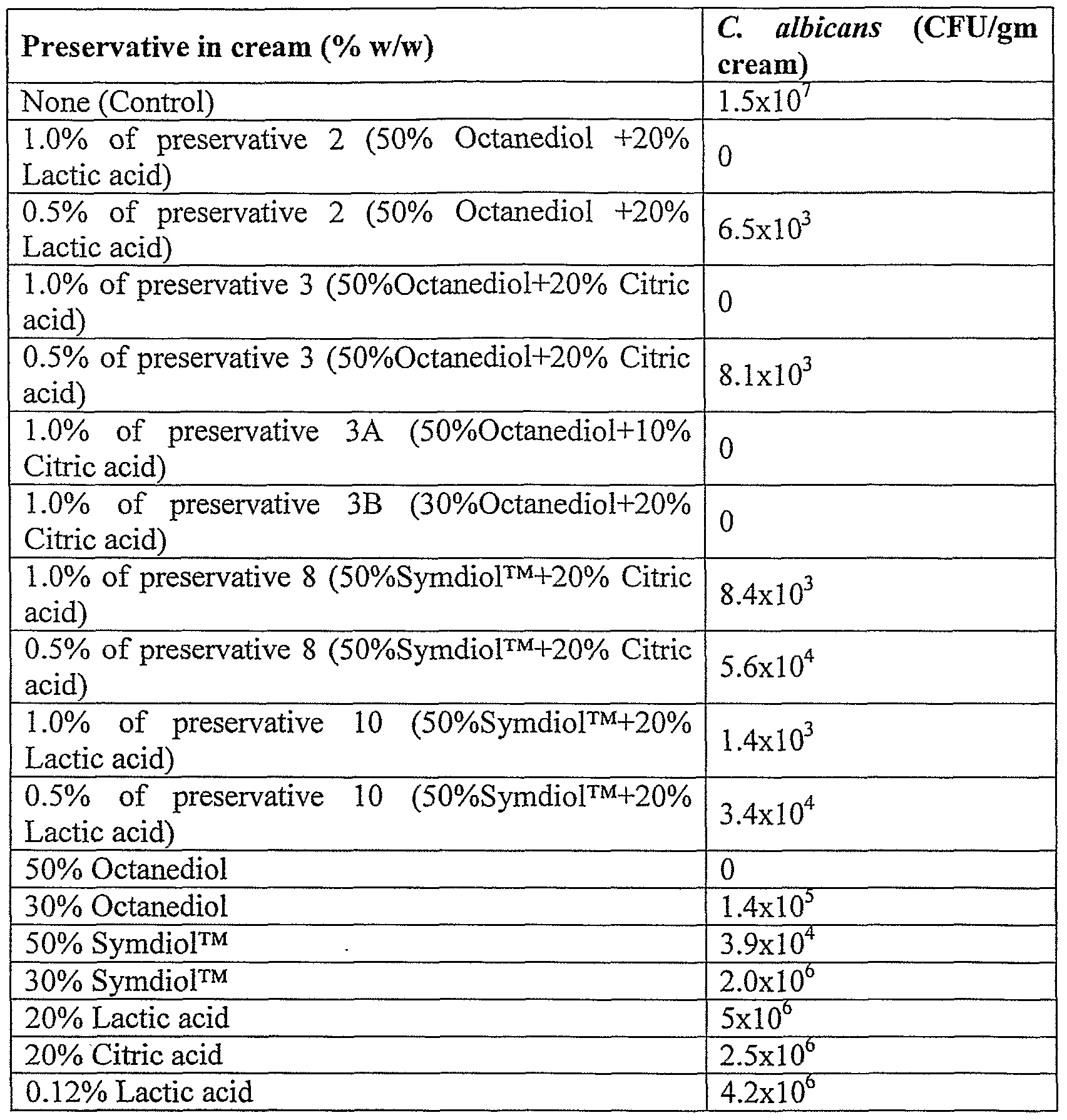 Figure imgf000022_0001