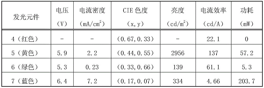 Figure BDA0001942110600000851