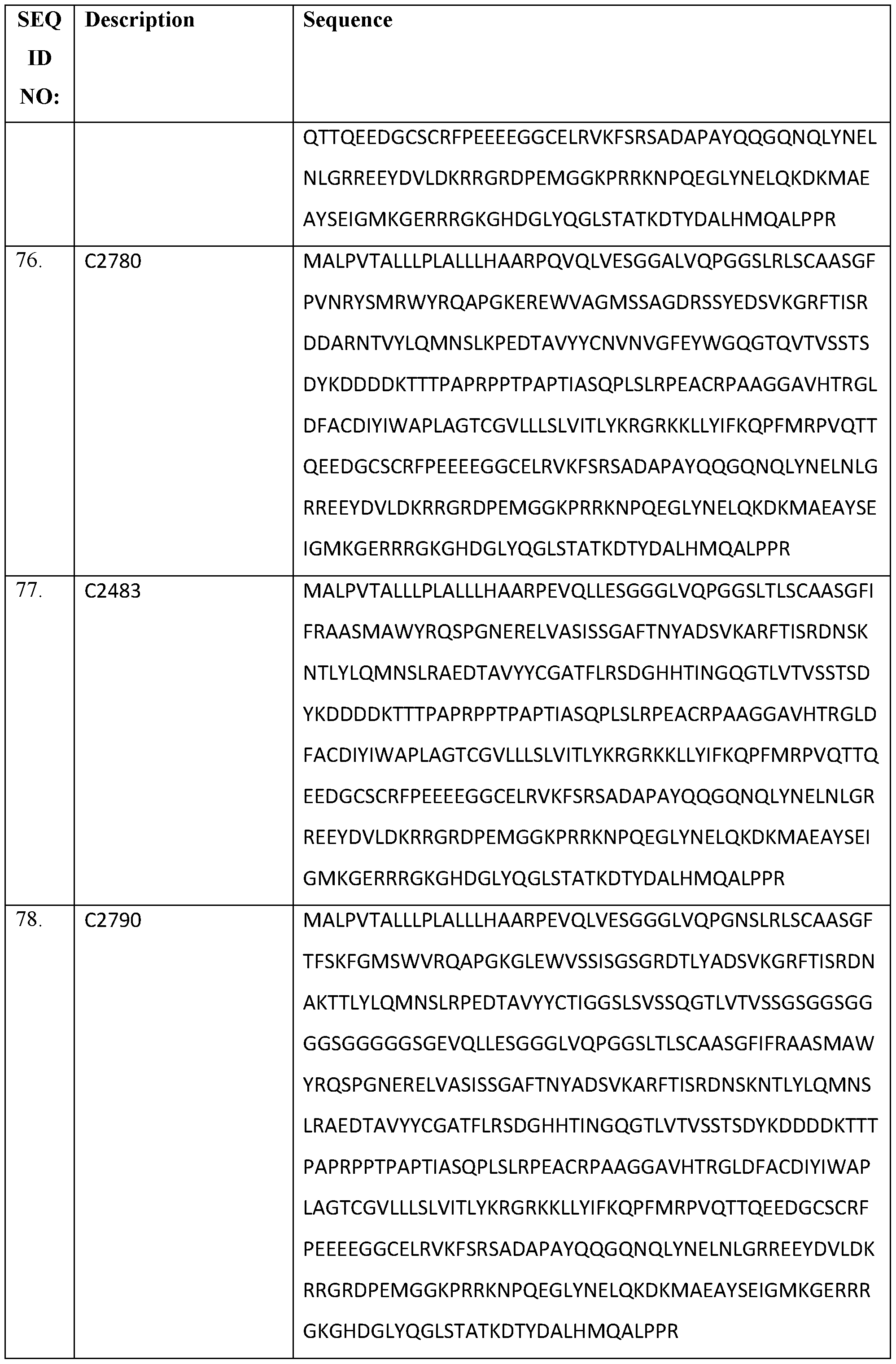 Figure imgf000076_0001