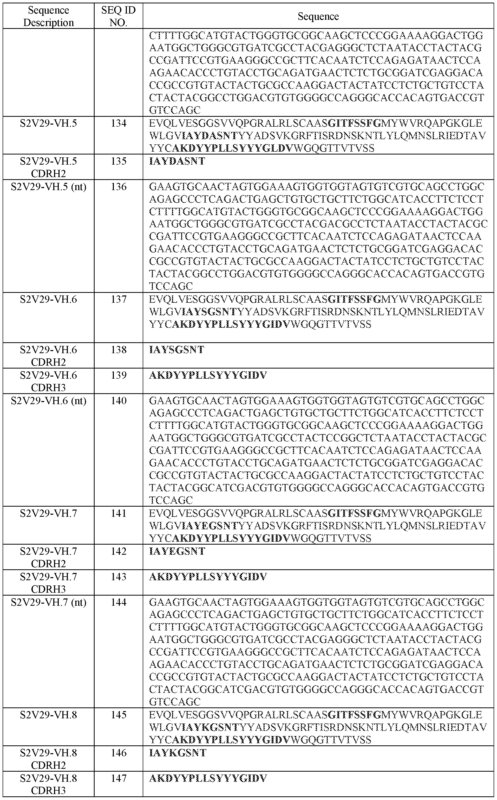 Figure imgf000127_0001