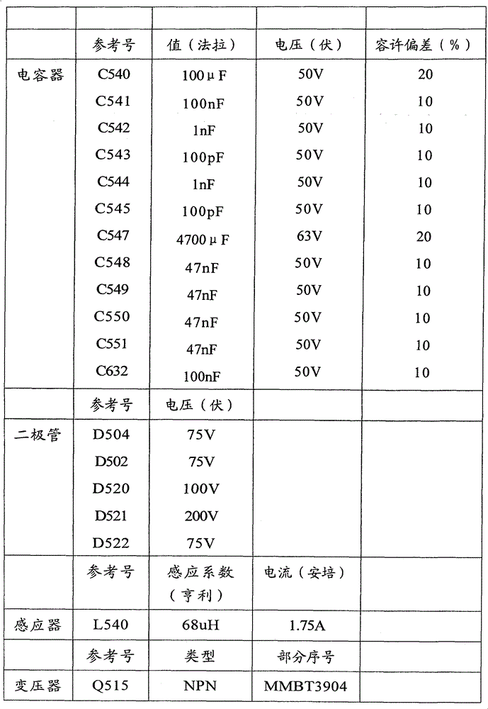 Figure BSA00000473328000331