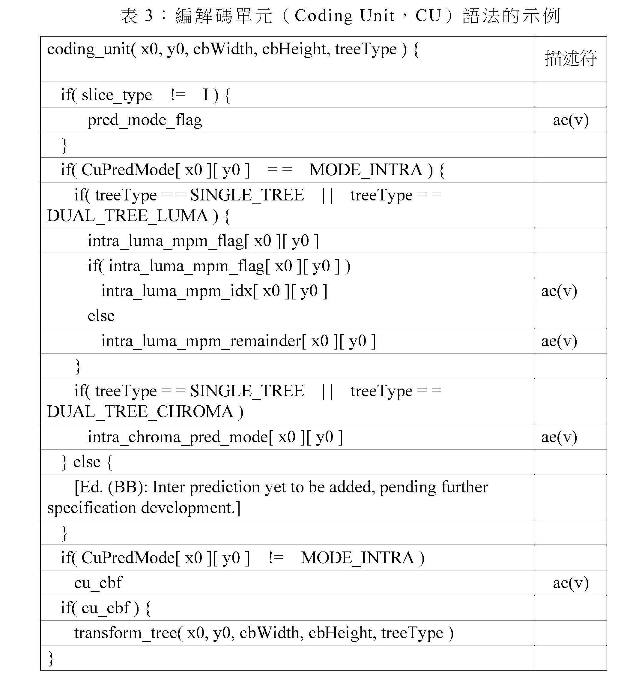 Figure 108133896-A0305-02-0018-4