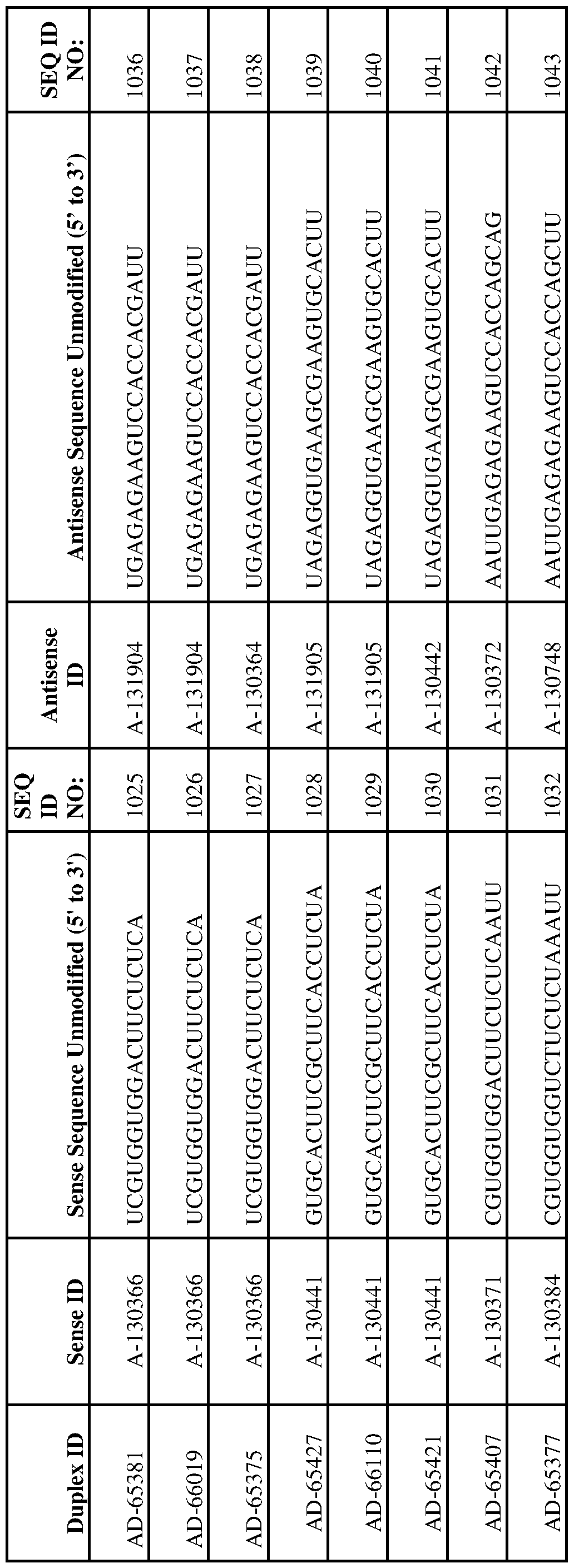 Figure imgf000120_0002