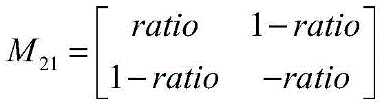 Figure RE-GDA0001536993350000185