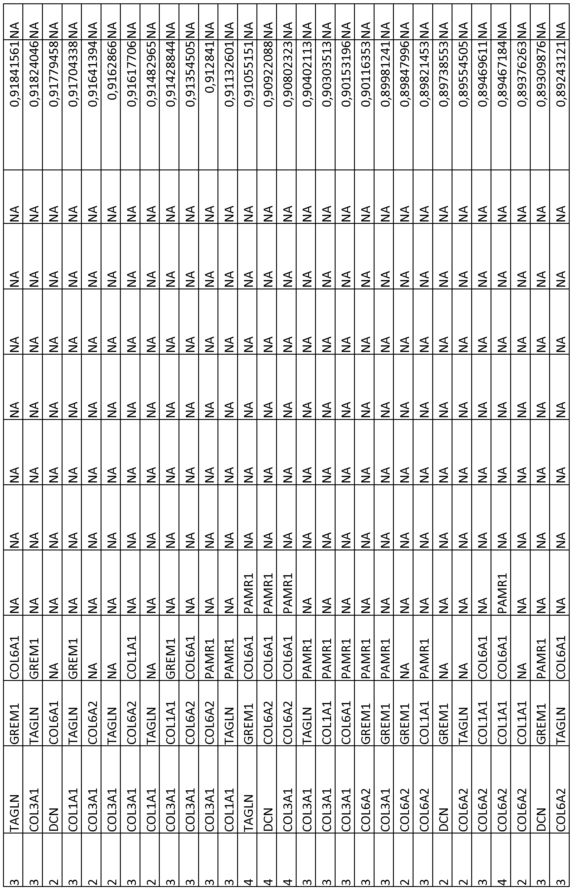 Figure imgf000139_0001
