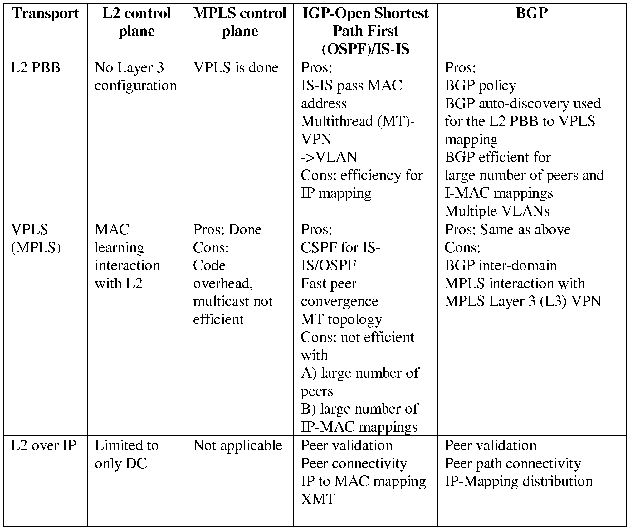 Figure imgf000041_0001