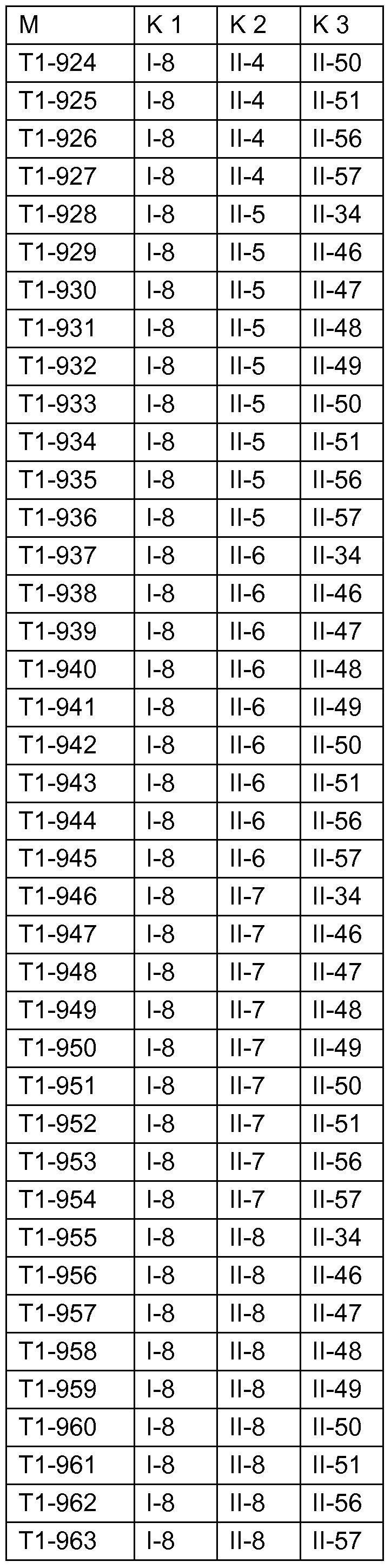 Figure imgf000143_0001