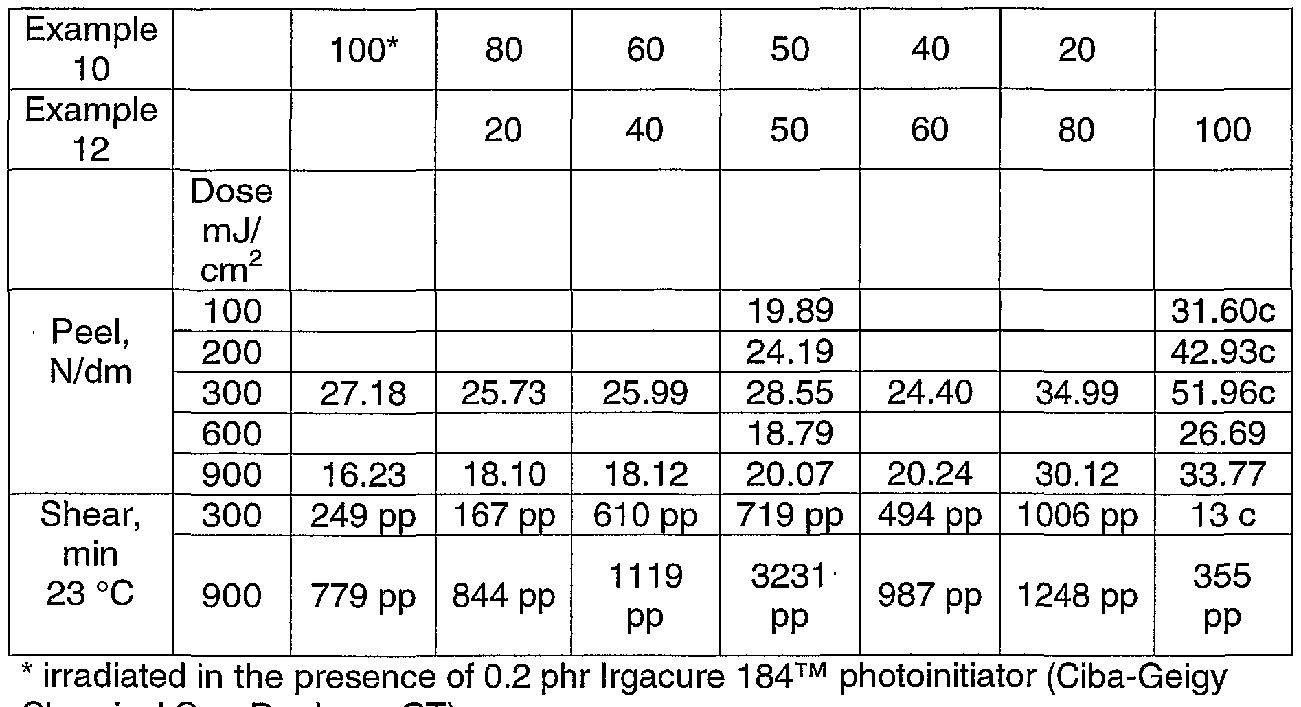 Figure imgf000039_0001