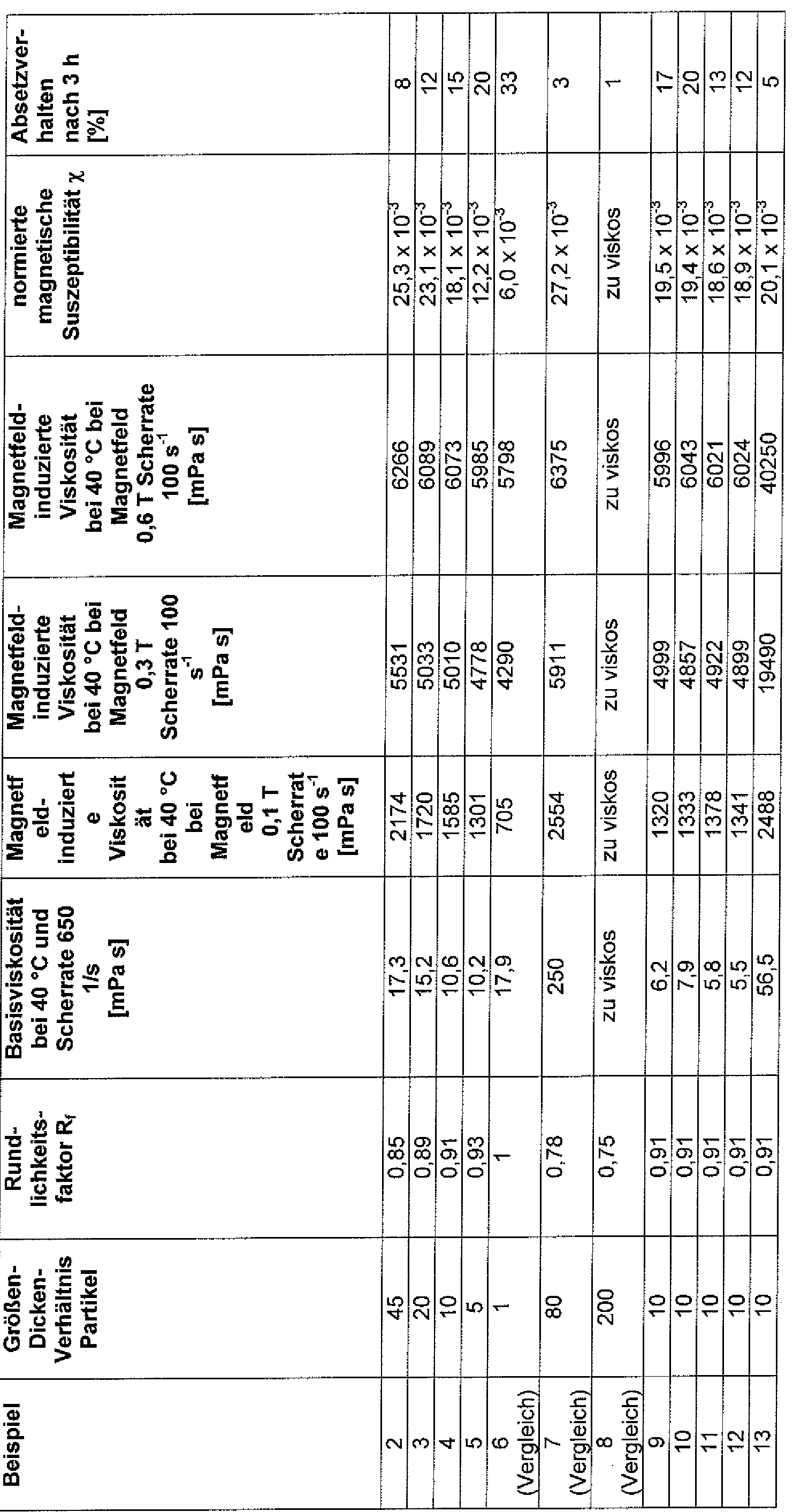 Figure imgf000043_0001