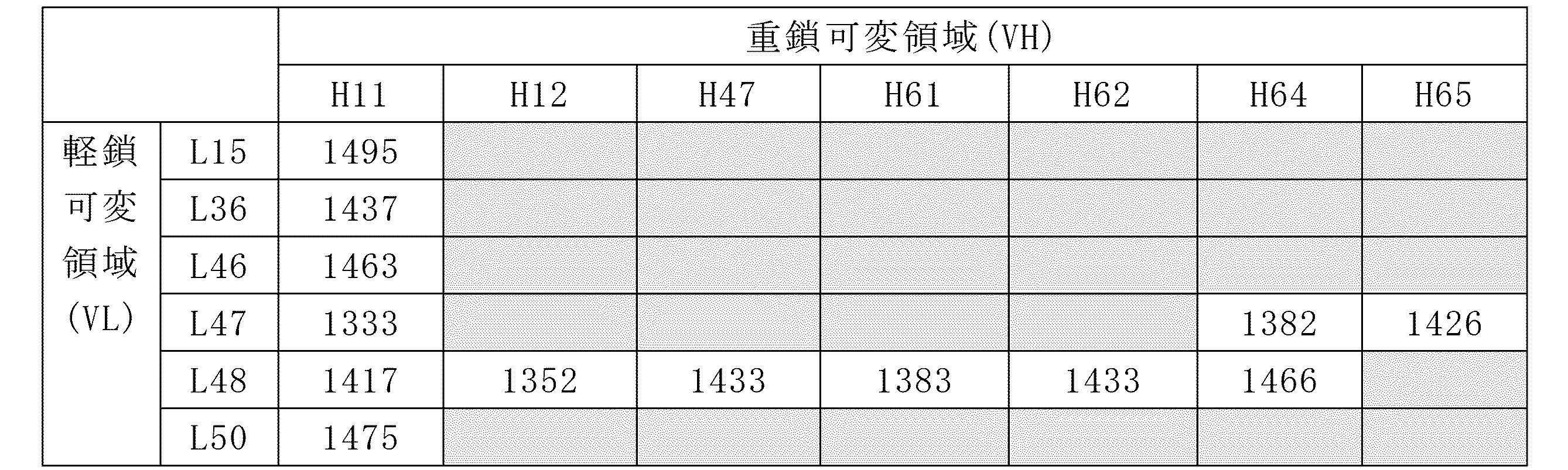 Figure 0007165996000006