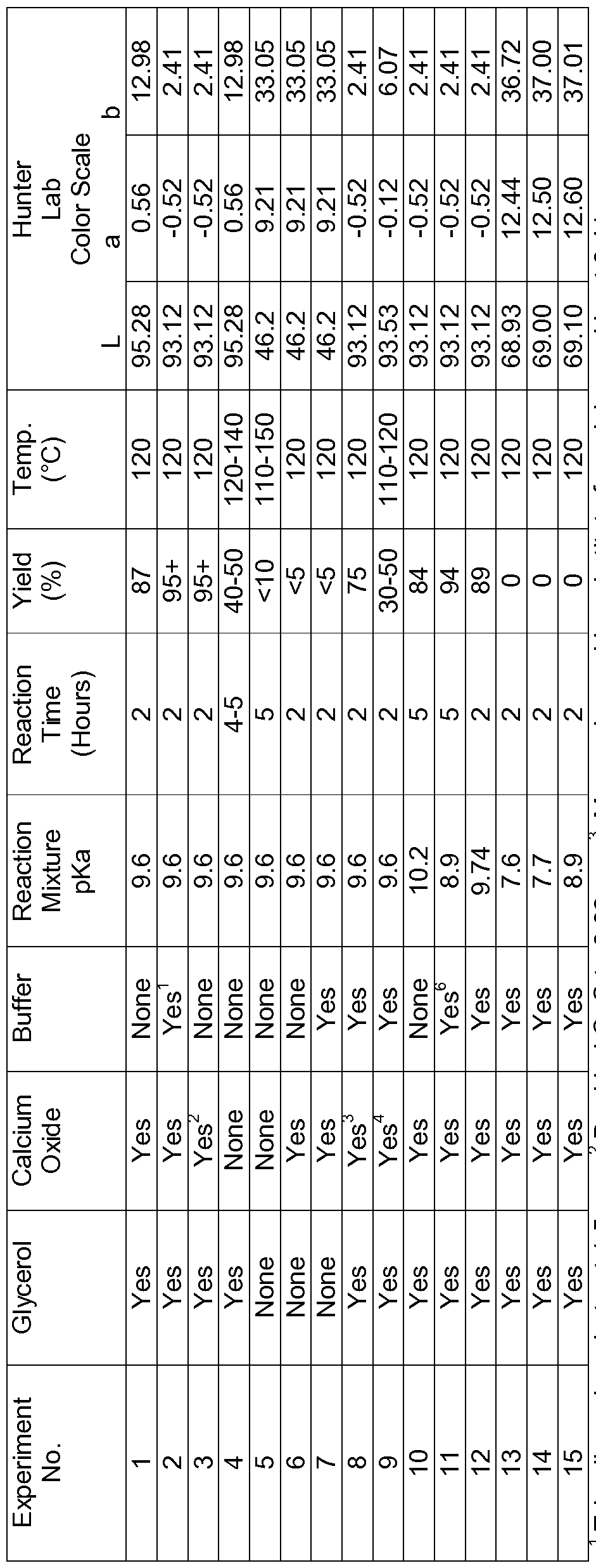 Figure imgf000017_0001