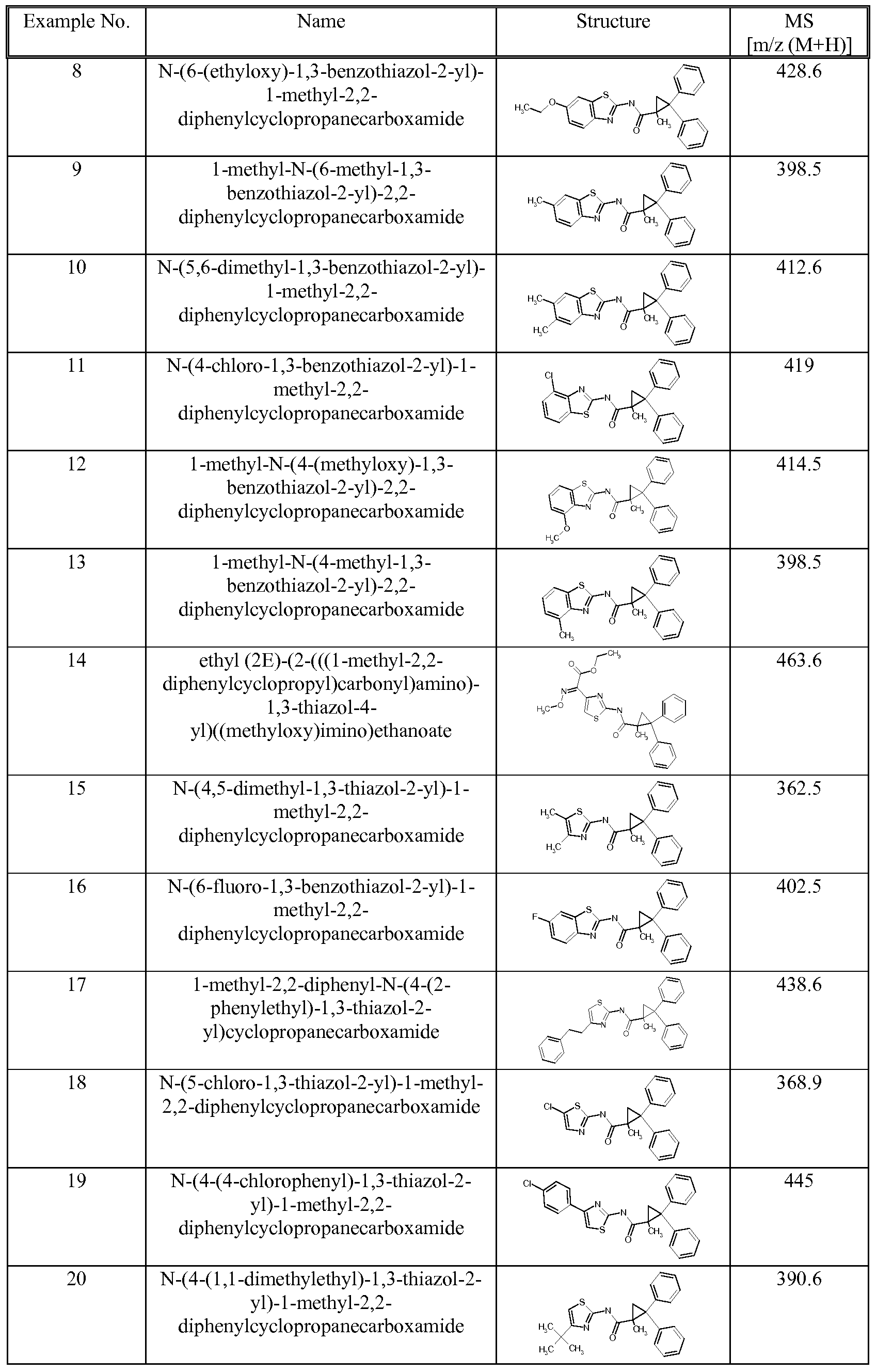 Figure imgf000103_0001