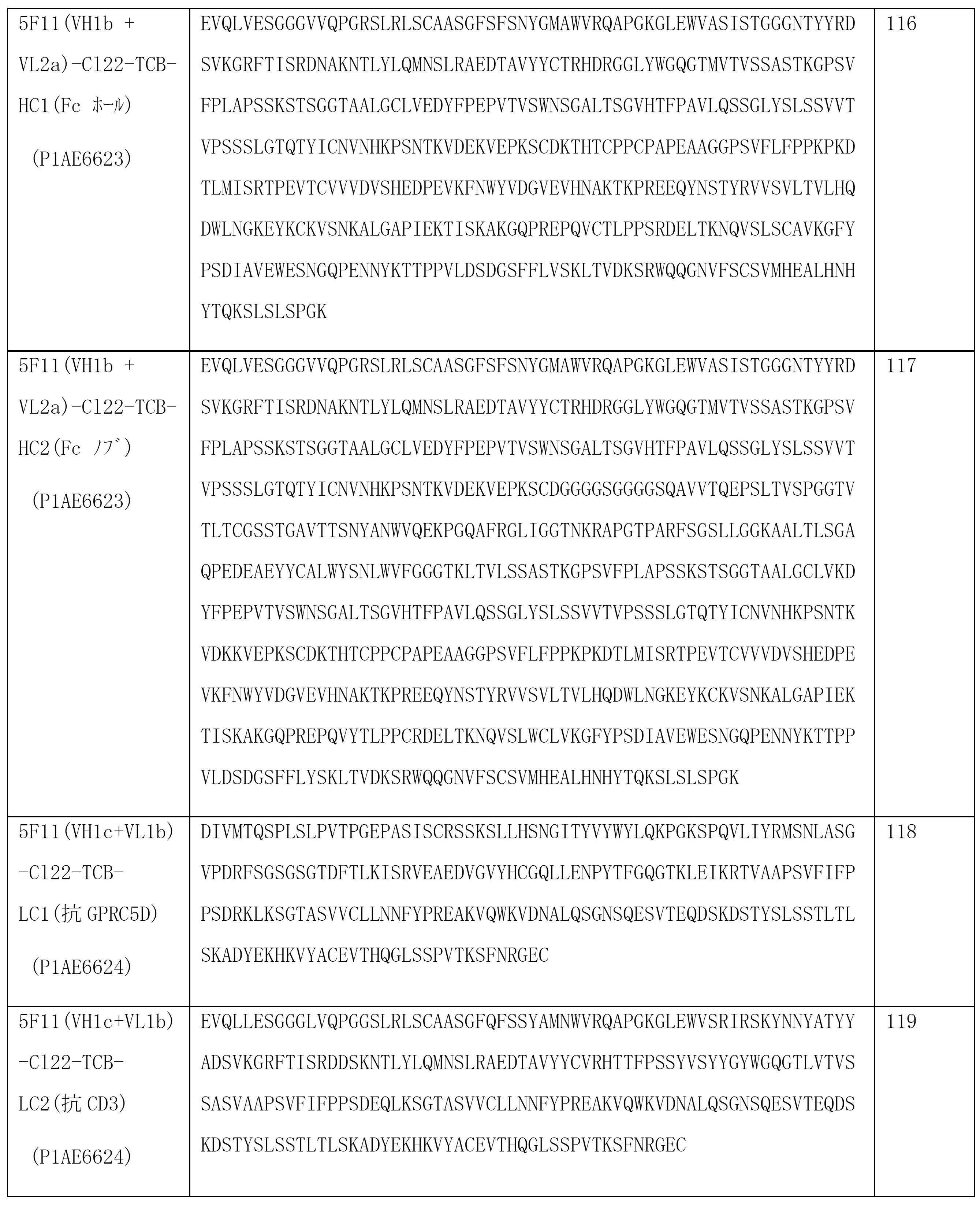 Figure 2022543553000013