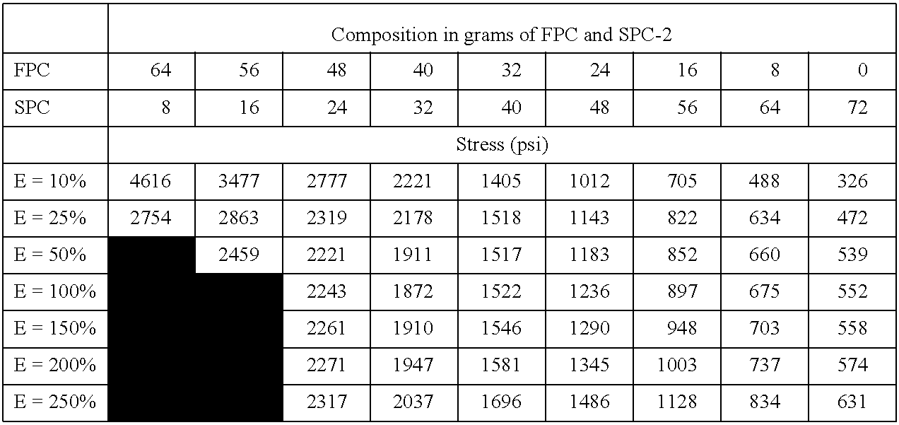 Figure US06992160-20060131-C00005