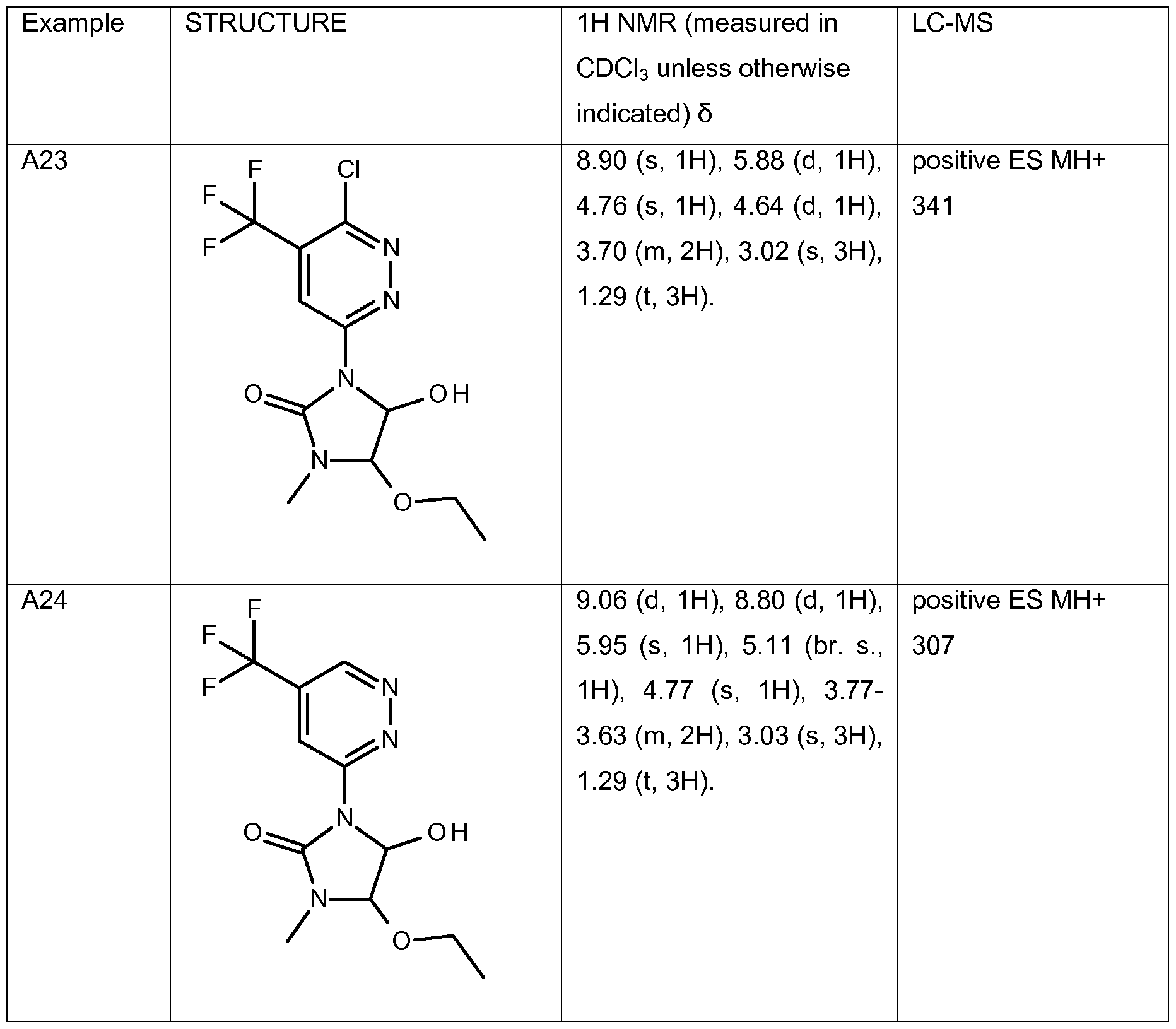 Figure imgf000054_0001
