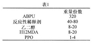 Figure 706649DEST_PATH_IMAGE035