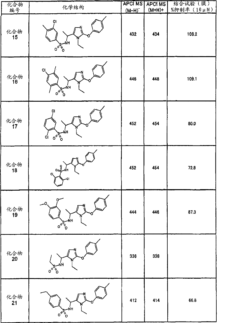 Figure G2007800124799D00861